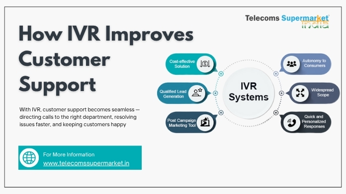 What Is IVR and How Can It Improve Customer Support?