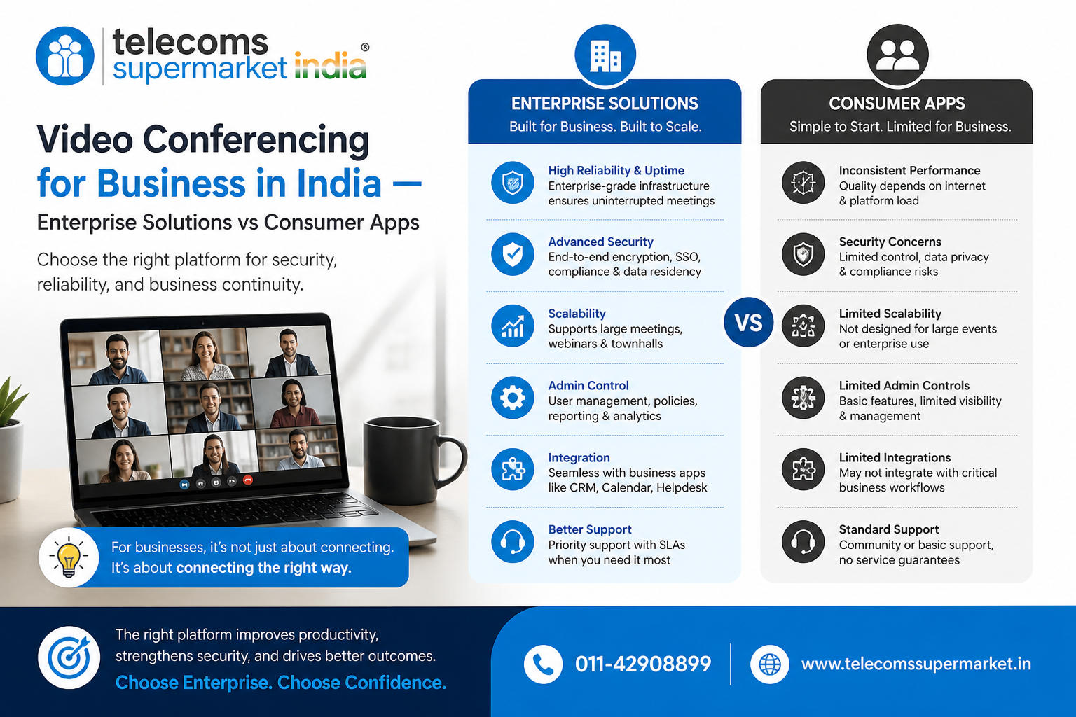 Video Conferencing for Business in India — Enterprise Solutions vs Consumer Apps