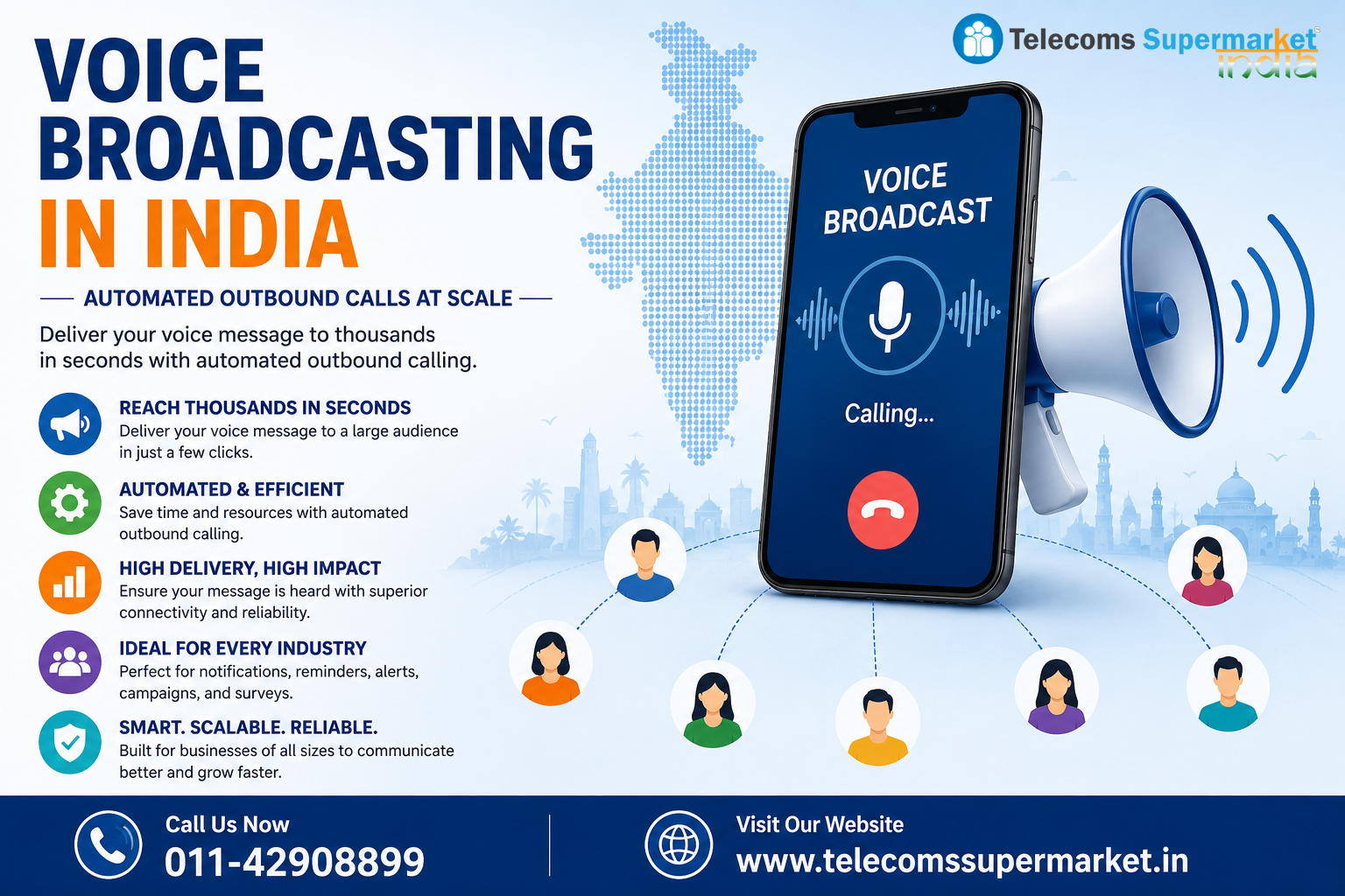 Voice Broadcasting in India — Automated Outbound Calls at Scale