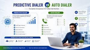 Predictive Dialers in India — How They Work and Who Should Use Them?