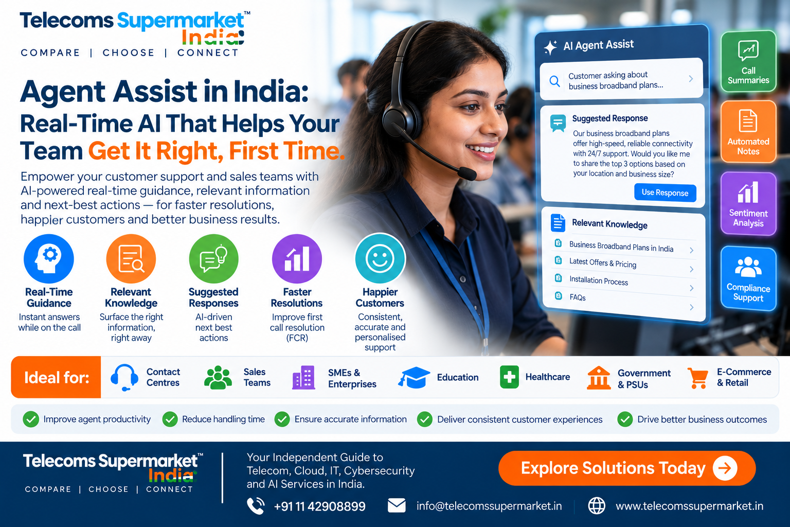 Agent Assist in India: Real-Time AI That Helps Your Team Get It Right, First Time